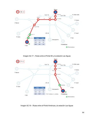Imagen A2.17 – Rutas entre el Portal 80 y la estación Las Aguas




Imagen A2.18 – Rutas entre el Portal Américas y la estación Las Aguas



                                                                        64
 