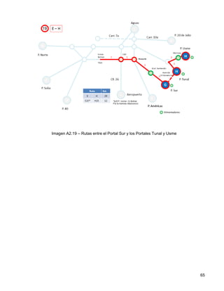 Imagen A2.19 – Rutas entre el Portal Sur y los Portales Tunal y Usme




                                                                       65
 