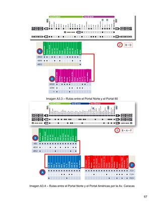 Imagen A3.3 – Rutas entre el Portal Norte y el Portal 80




Imagen A3.4 – Rutas entre el Portal Norte y el Portal Américas por la Av. Caracas


                                                                                    67
 