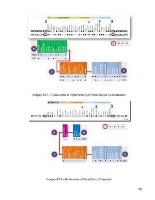 Imagen A3.7 – Rutas entre el Portal Norte y el Portal Sur por La Castellana




           Imagen A3.8 – Rutas entre el Portal Sur y Chapinero


                                                                              69
 