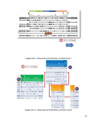 Imagen A3.9 – Rutas entre el Portal Norte y el Portal Tunal 1




Imagen A3.10 – Rutas entre el Portal Norte y el Portal Tunal 2


                                                                 70
 