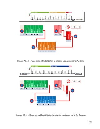 Imagen A3.13 – Rutas entre el Portal Norte y la estación Las Aguas por la Av. Quito




Imagen A3.14 – Rutas entre el Portal Norte y la estación Las Aguas por la Av. Caracas


                                                                                        72
 