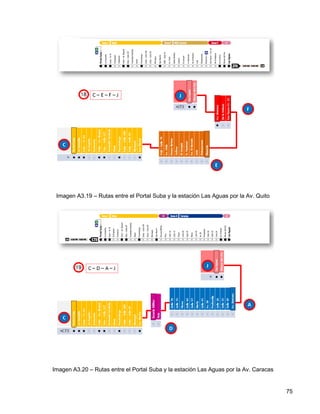 Imagen A3.19 – Rutas entre el Portal Suba y la estación Las Aguas por la Av. Quito




Imagen A3.20 – Rutas entre el Portal Suba y la estación Las Aguas por la Av. Caracas


                                                                                       75
 