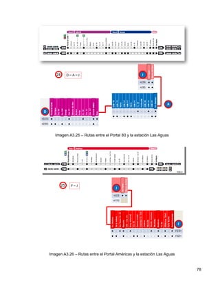 Imagen A3.25 – Rutas entre el Portal 80 y la estación Las Aguas




Imagen A3.26 – Rutas entre el Portal Américas y la estación Las Aguas


                                                                        78
 