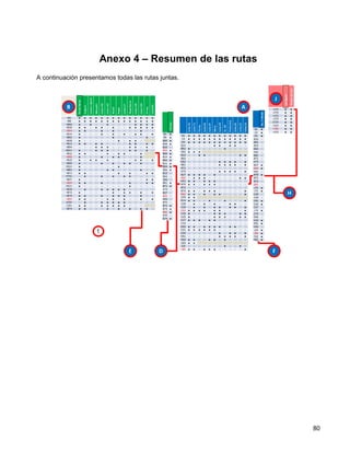 Anexo 4 – Resumen de las rutas
A continuación presentamos todas las rutas juntas.




                                                       80
 