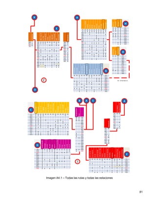 Imagen A4.1 – Todas las rutas y todas las estaciones



                                                       81
 