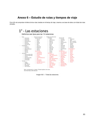 Anexo 6 – Estudio de rutas y tiempos de viaje
Con el fin de comprobar el efecto de las rutas creadas en el tiempo de viaje, creamos una base de datos con todas las rutas
actuales.




                                           Imagen A6.1 – Todas las estaciones




                                                                                                                       83
 