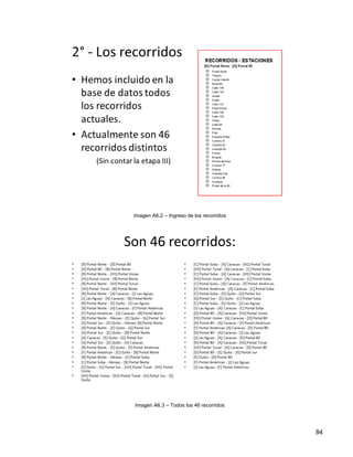 Imagen A6.2 – Ingreso de los recorridos




Imagen A6.3 – Todos los 46 recorridos




                                          84
 
