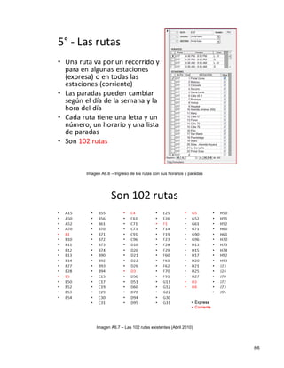 Imagen A6.6 – Ingreso de las rutas con sus horarios y paradas




     Imagen A6.7 – Las 102 rutas existentes (Abril 2010)




                                                                86
 