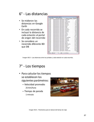 Imagen A6.8 – Las distancias entre los portales y cada estación en cada recorrido.




          Imagen A6.9 – Parámetros para el cálculo del tiempo de viaje



                                                                                     87
 