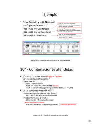 Imagen A6.12 – Ejemplo de comparación de tiempos de viaje




   Imagen A6.13 – Cálculo de tiempos de viaje promedio



                                                            89
 