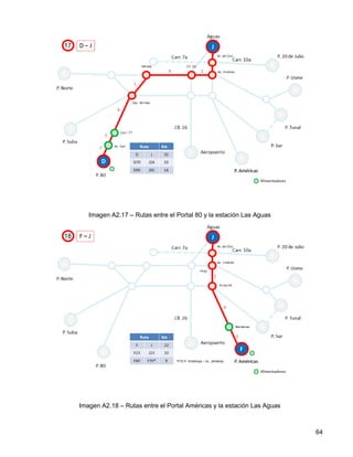 Anexo 3 – Rutas actuales con las paradas que hacen
A continuación se presentan todas las rutas con las estaciones en que p...
