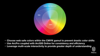 • Choose web safe colors within the CMYK gamut to prevent drastic color shifts
• Use ArcPro coupled with ArcGIS Online for consistency and eﬃciency
• Leverage multi-scale interactivity to provide greater depth of understanding
 