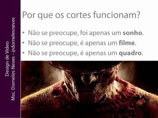 Por que os cortes funcionam?Não se preocupe, foi apenas um sonho.Não se preocupe, é apenas um filme.Não se preocupe, é apenas um quadro.