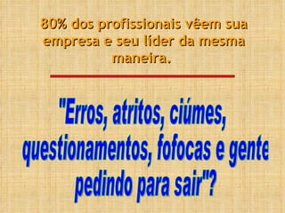80% dos profissionais vêem sua empresa e seu líder da mesma maneira.  "Erros, atritos, ciúmes, questionamentos, fofocas e gente pedindo para sair"? 