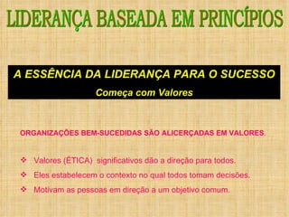 A ESSÊNCIA DA LIDERANÇA PARA O SUCESSO Começa com Valores ORGANIZAÇÕES BEM-SUCEDIDAS SÃO ALICERÇADAS EM VALORES . Valores (ÉTICA)  significativos dão a direção para todos. Eles estabelecem o contexto no qual todos tomam decisões. Motivam as pessoas em direção a um objetivo comum. LIDERANÇA BASEADA EM PRINCÍPIOS 