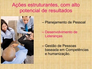 Ações estruturantes, com alto potencial de resultados Planejamento de Pessoal Desenvolvimento de Lideranças Gestão de Pessoas baseada em Competências e humanização. 