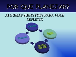 POR QUE PLANEJAR? ALGUMAS SUGESTÕES PARA VOCÊ REFLETIR 