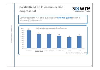 Credibilidad de la comunicación
                                  empresarial
                                  Confiamos mucho más en lo que nos dicen nuestros iguales que en lo
                                  que nos dicen las marcas.
            ulting España, 2010




                                   100
                                            90
                                                     % de personas que confían algo en…
                                   90
                                   80
                                                           70                 70
                                   70                                                           62                               61
© Sowre Consu




                                   60                                                                           55
                                   50
                                   40
                                   30
                                   20
                                   10
                                    0
                                         Conocidos   Comentarios de    Website de Marcas   Anuncios en TV     Radio            Prensa
                                                     personas Online
                                                                                                            Fuente: Nielsen Global Survey 2009




                                                                                                                                                 5
 