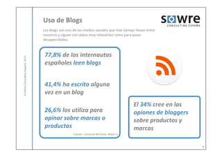 Uso de Blogs
                                  Los blogs son uno de los medios sociales que más tiempo llevan entre
                                  nosotros y siguen con datos muy relevantes como para pasar
                                  desapercibidos.



                                  77,8% de los internautas
            ulting España, 2010




                                  españoles leen blogs
© Sowre Consu




                                  41,4% ha escrito alguna
                                  vez en un blog
                                                                                         El 34% cree en las
                                  26,6% los utiliza para                                 opiones de bloggers
                                  opinar sobre marcas o                                  sobre productos y
                                  productos                                              marcas
                                                    Fuente: Unversal McCann, Wave 3



                                                                                                               8
 