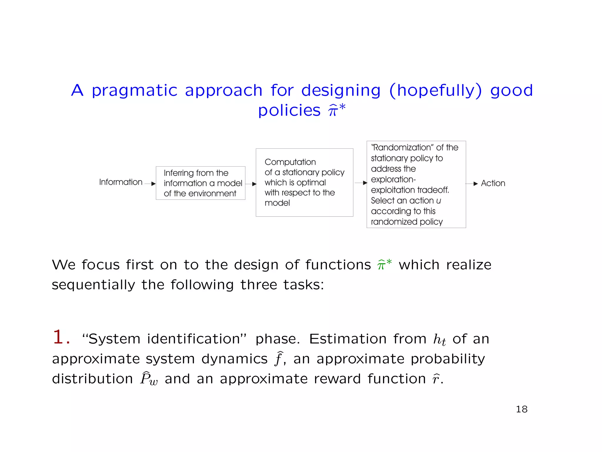 A pragmatic approach for designing (hopefully) good
policies ˆπ∗
We focus ﬁrst on to the design of functions ˆπ∗ which realize
sequentially the following three tasks:
1. “System identiﬁcation” phase. Estimation from ht of an
approximate system dynamics ˆf, an approximate probability
distribution ˆPw and an approximate reward function ˆr.
18
 