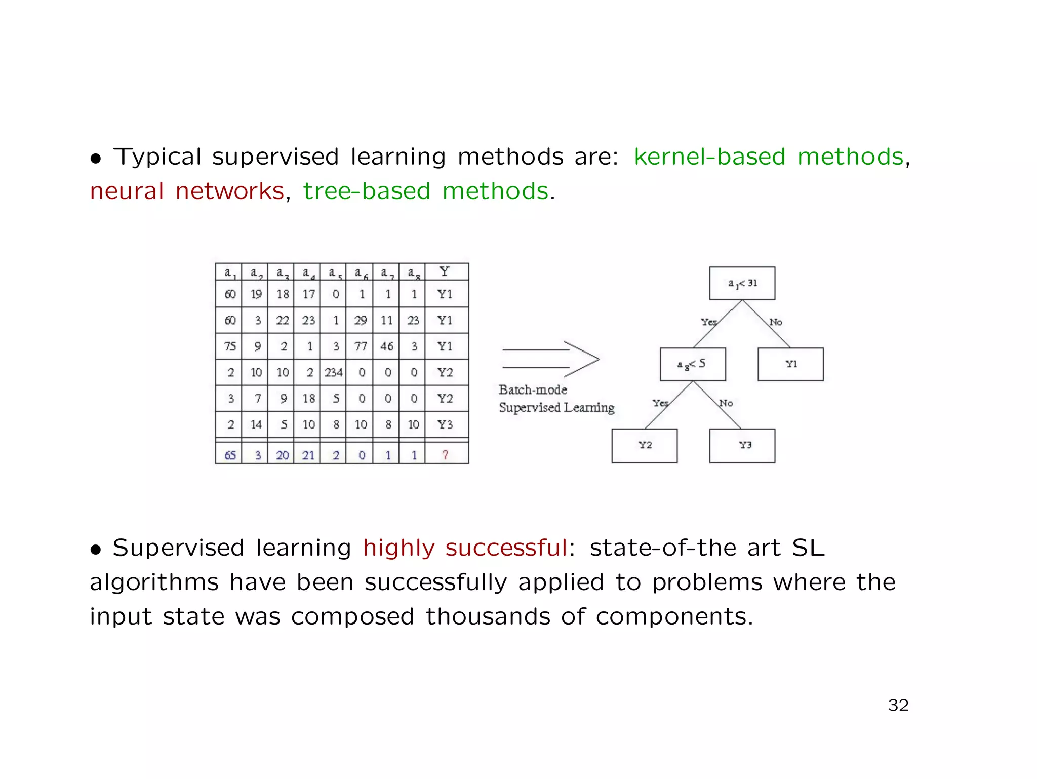 • Typical supervised learning methods are: kernel-based methods,
neural networks, tree-based methods.
• Supervised learning highly successful: state-of-the art SL
algorithms have been successfully applied to problems where the
input state was composed thousands of components.
32
 