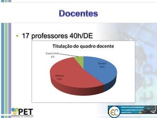 • 17 professores 40h/DE
 