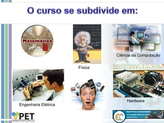 Física
Ciência da Computação
Engenharia Elétrica
Hardware
 