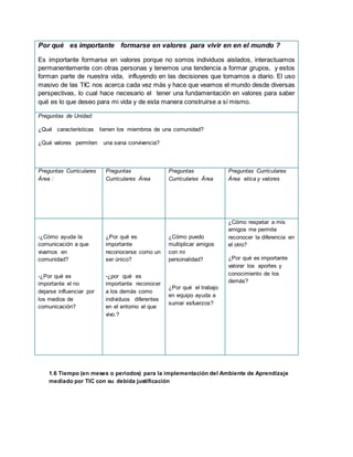 Por qué es importante formarse en valores para vivir en en el mundo ?
Es importante formarse en valores porque no somos individuos aislados, interactuamos
permanentemente con otras personas y tenemos una tendencia a formar grupos, y estos
forman parte de nuestra vida, influyendo en las decisiones que tomamos a diario. El uso
masivo de las TIC nos acerca cada vez más y hace que veamos el mundo desde diversas
perspectivas, lo cual hace necesario el tener una fundamentación en valores para saber
qué es lo que deseo para mi vida y de esta manera construirse a sí mismo.
Preguntas de Unidad:
¿Qué características tienen los miembros de una comunidad?
¿Qué valores permiten una sana convivencia?
Preguntas Curriculares
Área :
Preguntas
Curriculares Área
Preguntas
Curriculares Área
Preguntas Curriculares
Área etica y valores
-¿Cómo ayuda la
comunicación a que
vivamos en
comunidad?
-¿Por qué es
importante el no
dejarse influenciar por
los medios de
comunicación?
¿Por qué es
importante
reconocerse como un
ser único?
-¿por qué es
importante reconocer
a los demás como
individuos diferentes
en el entorno el que
vivo.?
¿Cómo puedo
multiplicar amigos
con mi
personalidad?
¿Por qué el trabajo
en equipo ayuda a
sumar esfuerzos?
¿Cómo respetar a mis
amigos me permite
reconocer la diferencia en
el otro?
¿Por qué es importante
valorar los aportes y
conocimiento de los
demás?
1.6 Tiempo (en meses o periodos) para la implementación del Ambiente de Aprendizaje
mediado por TIC con su debida justificación
 