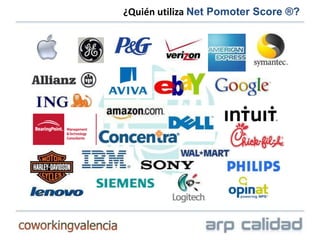 ¿Quién utiliza Net Pomoter Score ®?
 