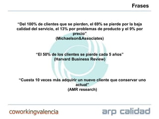 Frases


“Del 100% de clientes que se pierden, el 69% se pierde por la baja
calidad del servicio, el 13% por problemas de producto y el 9% por
                               precio”
                      (Michaelson&Associates)



          “El 50% de los clientes se pierde cada 5 años”
                   (Harvard Business Review)




 “Cuesta 10 veces más adquirir un nuevo cliente que conservar uno
                             actual”
                        (AMR research)
 