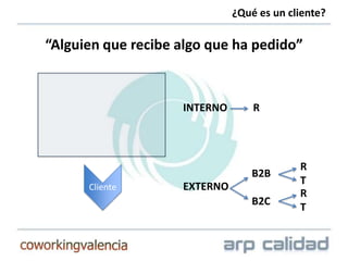 ¿Qué es un cliente?

“Alguien que recibe algo que ha pedido”


                    INTERNO       R




                                           R
                                  B2B
                                           T
      Cliente       EXTERNO
                                           R
                                  B2C
                                           T
 