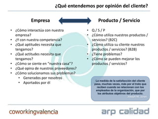 ¿Qué entendemos por opinión del cliente?

           Empresa                             Producto / Servicio
• ¿Cómo interactúa con nuestra          • Q/S/P
  empresa?                              • ¿Cómo utiliza nuestros productos /
• ¿Y con nuestra competencia?             servicios? (B2C)
• ¿Qué aptitudes necesita que           • ¿Cómo utiliza su cliente nuestros
  tengamos?                               productos / servicios? (B2B)
• ¿Qué actitudes necesita que           • ¿Tiene problemas?
  tengamos?                             • ¿Cómo se pueden mejorar los
• ¿Cómo se siente en “nuestra casa”?      productos / servicios?
• ¿Qué opina de nuestros proveedores?
• ¿Cómo solucionamos sus problemas?
    • Generados por nosotros
                                             La medida de la satisfacción del cliente
    • Aportados por él                      pasa, muchas veces, más por el trato que
                                              reciben cuando se relacionan con los
                                             empleados de la organización, que por
                                               los atributos objetivos del producto.
                                                                        Joseph M. Juran
 
