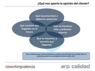 ¿Qué nos aporta la opinión del cliente?


                   Qué hacemos bien y
                   debemos potenciar

Qué necesita que                                 Qué no hacemos
 hagamos en el                                   bien y debemos
     futuro                                          mejorar

                     Qué no hacemos y
                       necesita que
                         hagamos


    “No es suficiente tener clientes satisfechos, ni siquiera será suficiente tener clientes fieles. Es
                     necesario predecir las necesidades del cliente, darles más”.
                                  Deming (La nueva economía 1994)
 