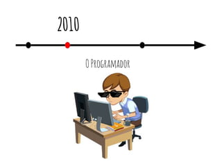 2010
OProgramador
 