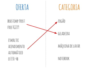 brastempfrost
freeFG839
esmaltec
acendimento
automático
ex330-4b
OFERTA CATEGORIA
fogão
geladeira
máquinadelavar
notebook
 