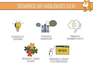 DESARROLLAR HABILIDADES SXXI