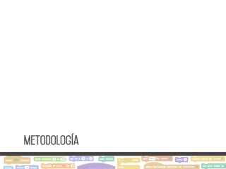 metodología