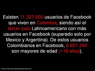 Fuente: http://www.facebookcolombia.com/ 