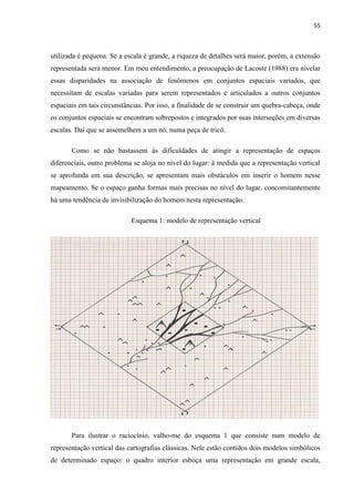 55



utilizada é pequena. Se a escala é grande, a riqueza de detalhes será maior, porém, a extensão
representada será menor. Em meu entendimento, a preocupação de Lacoste (1988) era nivelar
essas disparidades na associação de fenômenos em conjuntos espaciais variados, que
necessitam de escalas variadas para serem representados e articulados a outros conjuntos
espaciais em tais circunstâncias. Por isso, a finalidade de se construir um quebra-cabeça, onde
os conjuntos espaciais se encontram sobrepostos e integrados por suas interseções em diversas
escalas. Daí que se assemelhem a um nó, numa peça de tricô.

       Como se não bastassem às dificuldades de atingir a representação de espaços
diferenciais, outro problema se aloja no nível do lugar: à medida que a representação vertical
se aprofunda em sua descrição, se apresentam mais obstáculos em inserir o homem nesse
mapeamento. Se o espaço ganha formas mais precisas no nível do lugar, concomitantemente
há uma tendência de invisibilização do homem nesta representação.

                            Esquema 1: modelo de representação vertical




       Para ilustrar o raciocínio, valho-me do esquema 1 que consiste num modelo de
representação vertical das cartografias clássicas. Nele estão contidos dois modelos simbólicos
de determinado espaço: o quadro interior esboça uma representação em grande escala,
 