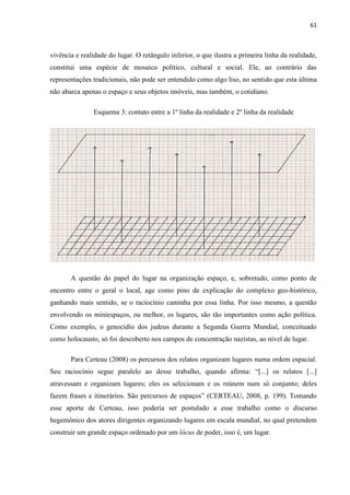 61



vivência e realidade do lugar. O retângulo inferior, o que ilustra a primeira linha da realidade,
constitui uma espécie de mosaico político, cultural e social. Ele, ao contrário das
representações tradicionais, não pode ser entendido como algo liso, no sentido que esta última
não abarca apenas o espaço e seus objetos imóveis, mas também, o cotidiano.

               Esquema 3: contato entre a 1º linha da realidade e 2º linha da realidade




       A questão do papel do lugar na organização espaço, e, sobretudo, como ponto de
encontro entre o geral o local, age como pino de explicação do complexo geo-histórico,
ganhando mais sentido, se o raciocínio caminha por essa linha. Por isso mesmo, a questão
envolvendo os miniespaços, ou melhor, os lugares, são tão importantes como ação política.
Como exemplo, o genocídio dos judeus durante a Segunda Guerra Mundial, conceituado
como holocausto, só foi descoberto nos campos de concentração nazistas, ao nível de lugar.

       Para Certeau (2008) os percursos dos relatos organizam lugares numa ordem espacial.
Seu raciocínio segue paralelo ao desse trabalho, quando afirma: “[...] os relatos [...]
atravessam e organizam lugares; eles os selecionam e os reúnem num só conjunto; deles
fazem frases e itinerários. São percursos de espaços” (CERTEAU, 2008, p. 199). Tomando
esse aporte de Certeau, isso poderia ser postulado a esse trabalho como o discurso
hegemônico dos atores dirigentes organizando lugares em escala mundial, no qual pretendem
construir um grande espaço ordenado por um lócus de poder, isso é, um lugar.
 