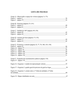 LISTA DE FIGURAS

Grupo A - Observando o espaço de vivência (páginas 3 e 73).
Figura 1 – página 3_________________________________________________________38
Figura 2 – página 73________________________________________________________39

Grupo B - Sionismo (páginas 21 e 81).
Figura 3 – página 21________________________________________________________40
Figura 4 – página 81________________________________________________________41

Grupo C - Intifada de 1987 (páginas 49 e 50).
Figura 5 – página 49________________________________________________________42
Figura 6 – página 50________________________________________________________43

Grupo D - meninos de Gaza (páginas 17 e 55).
Figura 7 – página 17________________________________________________________44
Figura 8 – página 55________________________________________________________45

Grupo E - Fronteiras e controle (páginas 22, 77, 78, 100, 129, 130).
Figura 9 – página 22________________________________________________________46
Figura 10 – página 77_______________________________________________________47
Figura 11 – página 78_______________________________________________________48
Figura 12 – página 100______________________________________________________49
Figura 13 – página 129______________________________________________________50
Figura 14 – página 130______________________________________________________51

Grupo F - Expansão dos assentamentos judaicos (página 110).
Figura 15 – página 110______________________________________________________52

Figura 16 - Esquema 1: modelo de representação vertical___________________________55

Figura 17 - Esquema 2: quadro geral do percurso do geral ao lugar____________________58

Figura 18 - Esquema 3: contato entre a 1º linha da realidade e 2º linha
da realidade_______________________________________________________________60

Figura 19 - Mapas trabalhados em aula__________________________________________67
 