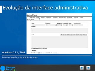Evolução da interface administrativa

WordPress 0.7.1 / 2003
Primeira interface de edição de posts

 