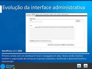 Evolução da interface administrativa

WordPress 1.5 / 2005
Primeira versão com um dashboard inicial e navegação em abas. Nesta versão, tivemos
também a organização dos temas em arquivos modulares, facilitando o desenvolvimento e
manutenção

 