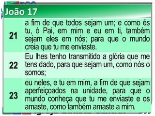 João 17
21
a fim de que todos sejam um; e como és
tu, ó Pai, em mim e eu em ti, também
sejam eles em nós; para que o mundo
creia que tu me enviaste.
22
Eu lhes tenho transmitido a glória que me
tens dado, para que sejam um, como nós o
somos;
23
eu neles, e tu em mim, a fim de que sejam
aperfeiçoados na unidade, para que o
mundo conheça que tu me enviaste e os
amaste, como também amaste a mim.
 