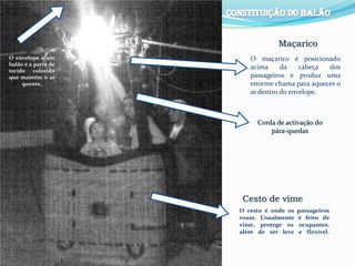 Constituição do balãoCestoMaçarico O maçarico é posicionado acima da cabeça dos passageiros e produz uma enorme chama para aquecer o ar dentro do envelope.O envelope e um balão é a parte de tecido colorido que mantém o ar quente. Corda de activação do pára-quedasCesto de vimeO cesto é onde os passageiros voam. Usualmente é feito de vime, protege os ocupantes, além de ser leve e flexível.