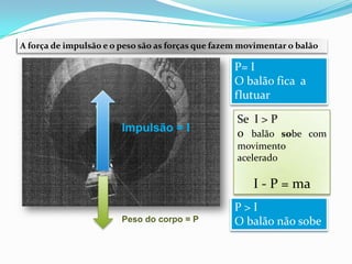 A força de impulsão e o peso são as forças que fazem movimentar o balão P= IO balão fica  a flutuar Se  I > Po balão sobe com movimento aceleradoI - P = ma Impulsão = IP > IO balão não sobePeso do corpo = P 