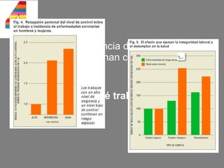El empleo (o la carencia del mismo) y el tipo
de trabajo se relacionan con la morbilidad
de la población…

… ¿sabemos en qué trabajan nuestros
pacientes?
 