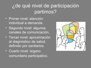 ¿de qué nivel de participación
             partimos?
• Primer nivel: atención
  individual a demanda.
• Segundo nivel: algunos
  canales de comunicación.
• Tercer nivel: aproximación
  al diagnóstico de salud,
  definido por sanitarios.
• Cuarto nivel: órgano
  comunitario participativo.
 