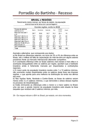 Porradão do Bartinho - Recesso
Página 21
Assinale a alternativa que corresponde aos dados:
a) No Brasil as diferenças salariais, em torno de 3% a 4% de diferença entre as
faixas, são o reflexo da falta de capacitação da mão-de-obra em alguns setores
produtivos frente ao mercado internacional altamente competitivo.
b) A acentuada diferença entre as faixas salariais mais baixas e mais altas e a
acentuada desigualdade entre os salários por região, apontam que a realidade
brasileira ainda é fortemente marcada por disparidades e contradições
regionais.
c) A maior parte da população brasileira recebe entre 1 e 10 salários mínimos,
não ocorrendo muitas disparidades entre os salários desta faixa nas diversas
regiões, o que aponta para uma melhoria na distribuição da renda nos últimos
dez anos.
d) Nas regiões Norte, Nordeste e Centro-Oeste, as faixas de salários variam
menos entre 3 a 5 salários mínimos, o que demonstra o atraso dessas regiões
no processo de industrialização.
e) Estão diminuindo as diferenças entre o menor e o maior salário no Brasil,
uma vez que a grande maioria da população brasileira está situada na faixa
daqueles que recebem até 2 salários mínimos por mês.
39 - Os mapas indicam o IDH no Brasil, por estado, em dois momentos.
 